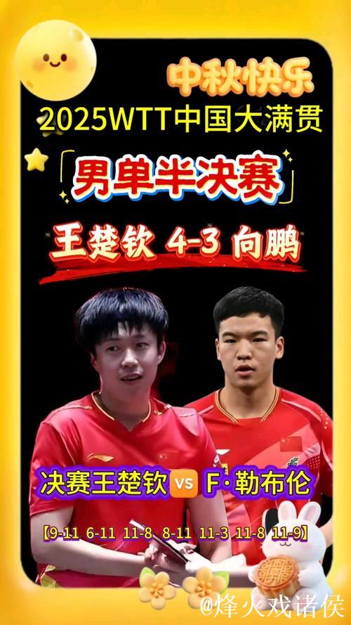 决战云顶 中国队四人晋级决赛