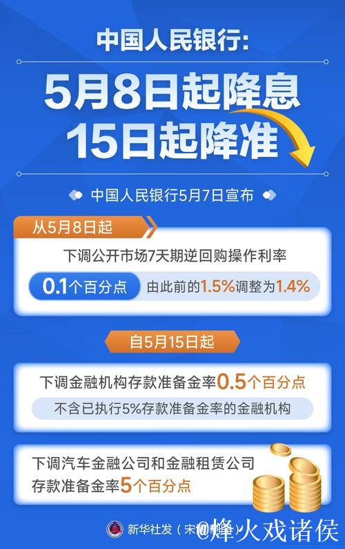 政策协同发力 释放稳市场稳预期强信号 政策协同发力 释放稳市场稳预期强信号