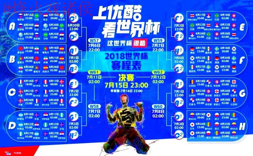 全方位解析世界杯实时官方直播平台选择攻略